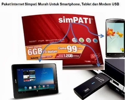 Paket Internet Simpati Murah Untuk Smartphone, Tablet dan Modem USB
