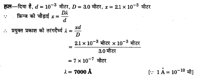 Solutions Class 12 भौतिकी विज्ञान-II Chapter-2 (तरंग-प्रकाशिकी)