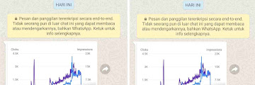 Cara Menghapus Stiker Favorit WhatsApp yang Tersimpan