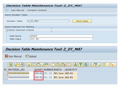 NW ABAP Business Rule Framework (BRFplus), SAP ABAP Development, SAP ABAP Study Materials, SAP ABAP Guides, SAP ABAP Live