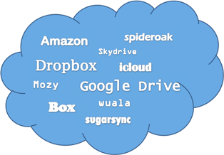 How To Back UpYour Cloud Storage with GoodSync