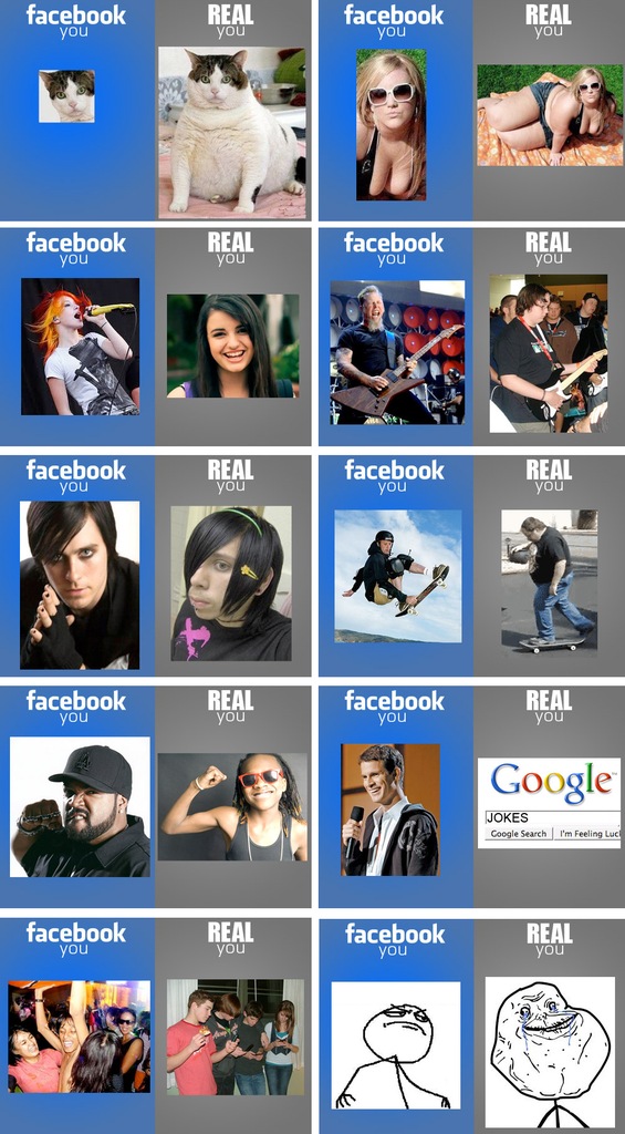 Vergleichsbild - Facebook Profil und die Wahrheit dahinter. Dein echtes Ich
