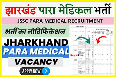 JSSC Paramedical Recruitment 2024 Apply Online, JSSC Para Medical Notification, Jharkhand Para Medical Exam, जेएसएससी झारखंड पारा मेडिकल भर्ती, JSSC Paramedical Combined Competitive Examination