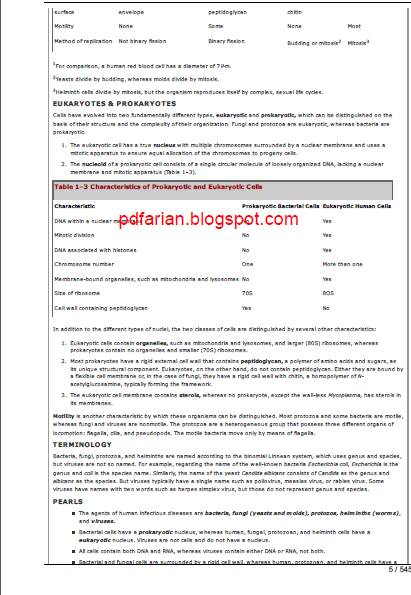 Download Review of Medical Microbiology and Immunology in PDF free