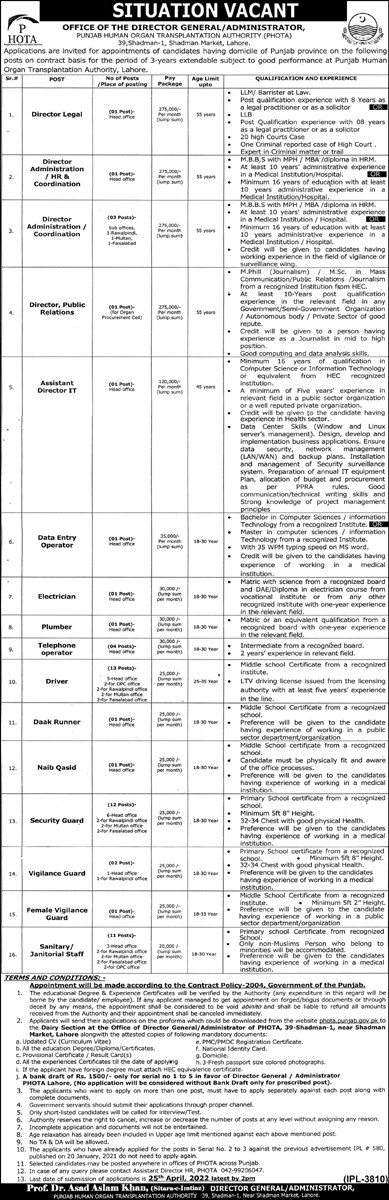 new Govt Jobs 2023 Pakistan 2022 At Human Organ Transplant Authority