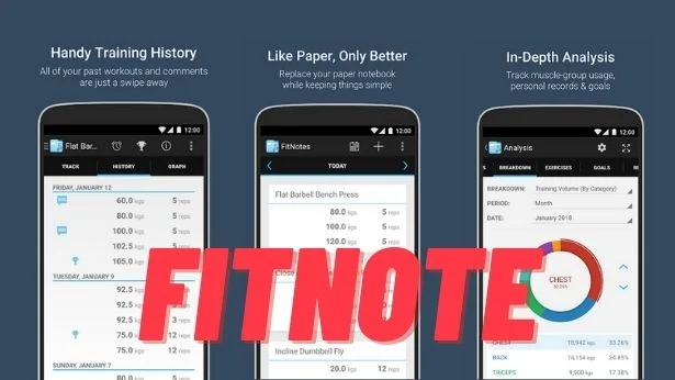 Εφαρμογή για workout Android smartphone δωρεάν