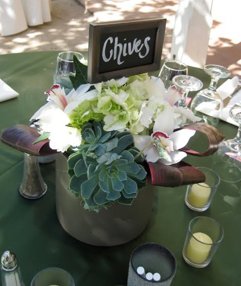  to name the tables we then created a large chalk board seating chart