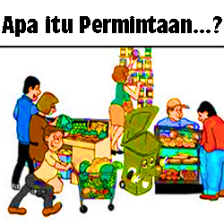 Pengertian Permintaan dan Jenisnya