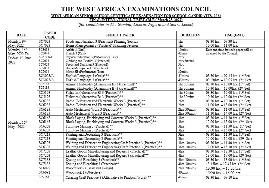2022 WAEC Timetable for School Candidates [9th May - 24th June]