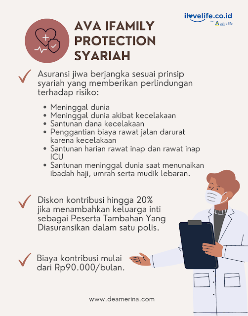 asuransi kesehatan AVA iFamily Protection Syariah