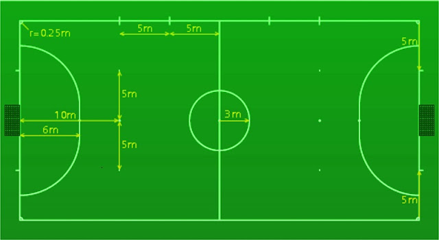 Ukuran Lapangan Futsal dan Gawang Standar Internasional 