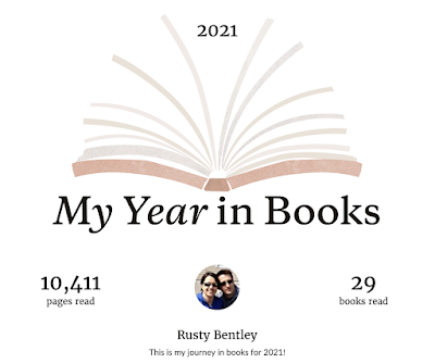 my year in books 2021