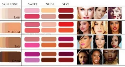 Tips Memilih Warna Lipstik yang Natural untuk Remaja, Tips 6 Pilihan Warna Lipstik Untuk Bibir Gelap Yang Tepat, Warna lipstik yang bagus untuk bibir remaja