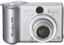 Canon PowerShot A95