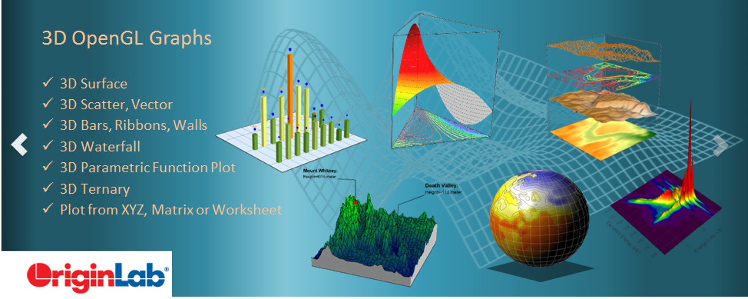 https://www.originlab.com/