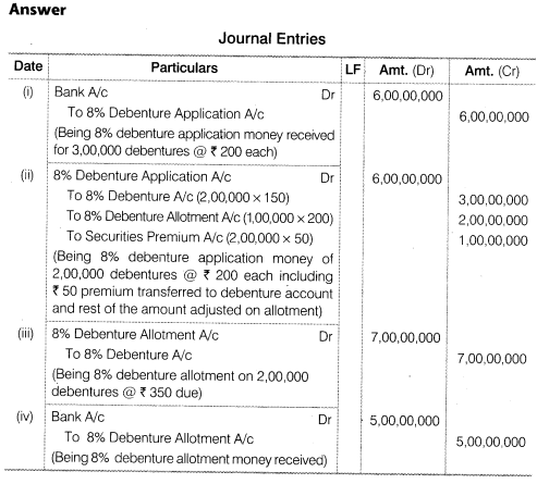 Solutions Class 12 Accountancy Part II Chapter -2 (Issue and Redemption of Debentures)