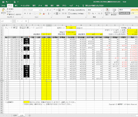 トレード練習の損益計算EXCELシート(チャートギャラリー対応版)