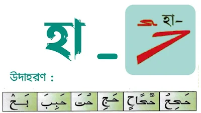 হা অক্ষর পরিচয়, হা এর পরিচয় ,হা ,ha  Arabic letter