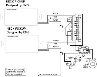 Maen Gitar: Wiring Gitar