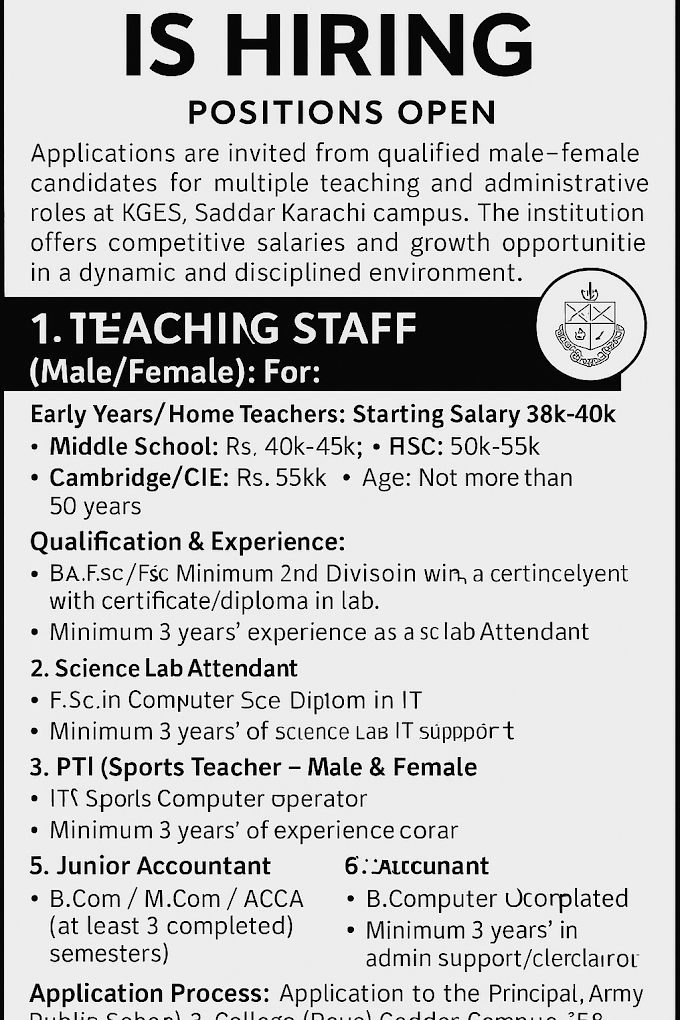  Karachi Garrison Education System – Army Public School & College (Boys), Saddar Karachi is Hiring