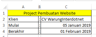 Tabel Gabungan Text dan Tanggal