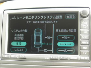 Toyota Alphard Lane Monitoring