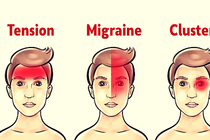 4 Most Usual Types of Headaches (What They Indicate About Your Health and the Best NATURAL Treatment!)