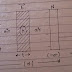 Capacitance of parallel plate condenser when dielectric medium is partially filled between the plates of condenser”: