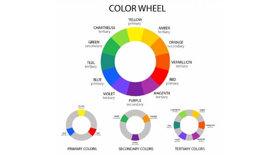 teori warna, memahami teori warna, color wheel, warm colors, cool colors, memahami tentang warna-warna, mengkombinasikan warna, bermain dengan warna