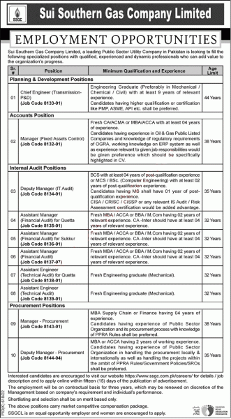 Latest Sui southern gas limited jobs 2022