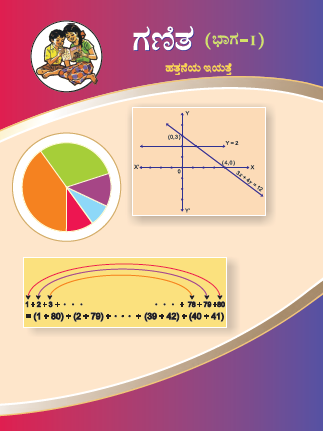 गणित 1 (इयत्ता दहावी  कन्नड माध्यम)