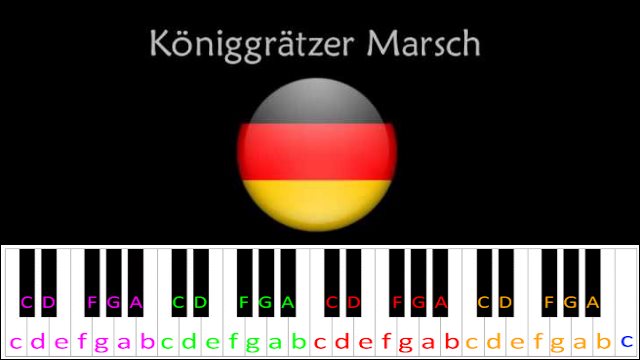 Der Königgrätzer Marsch Piano / Keyboard Easy Letter Notes for Beginners