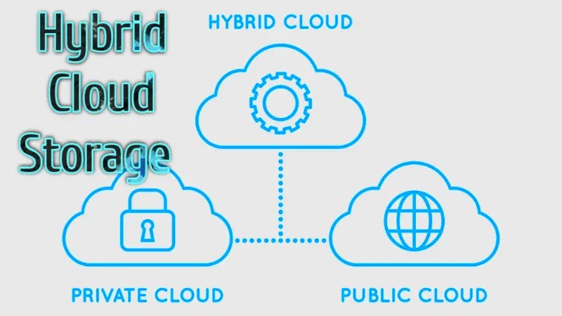 hybrid cloud storage