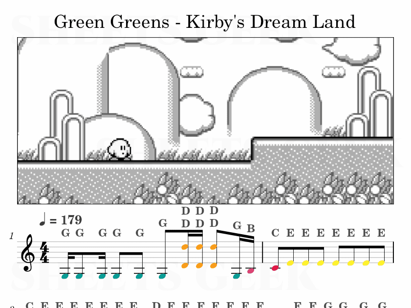 Green Greens - Kirby's Dream Land | Easy Sheet Music