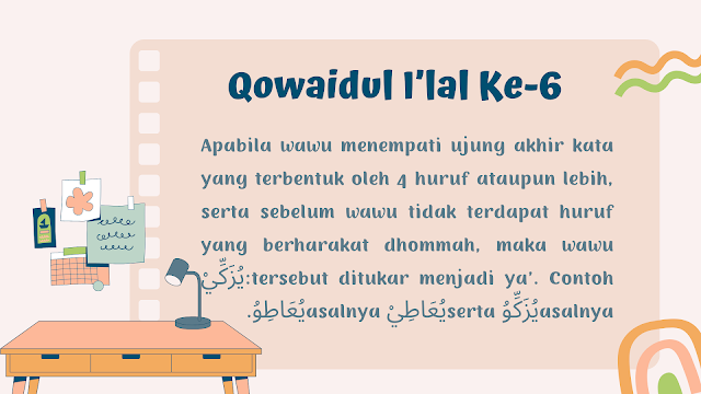 Qowaidul I'lal Ke-6 (Wawu Diganti Ya karena berada di akhir kata dan Sebelumnya tidak berharakat dhommah)