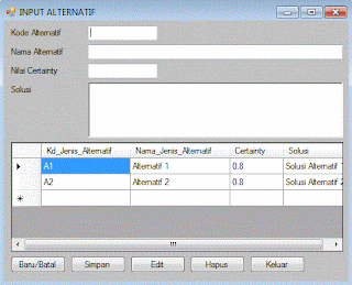 certainty factor Form Alternatif