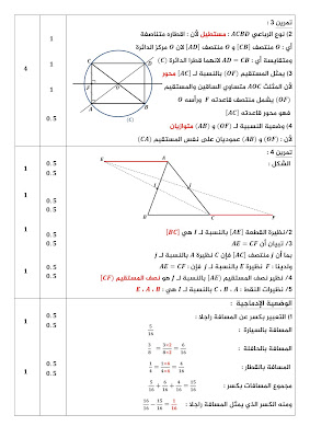 نماذج اختبارات الفصل الاول للسنة الثانية متوسط مع الحل 2022