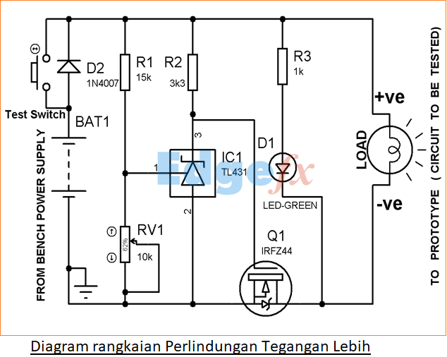 Cara Mengatasi Konsleting Listrik