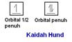 kaidah hund 1