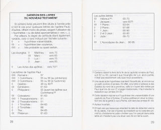 DATATION DES LIVRES DU N.T. par Jacques Buchhold et Peter Jones