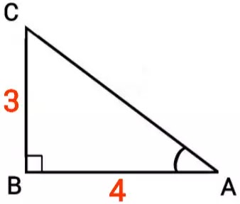 Right angle triangle with Aadhar 4 and lamb 3