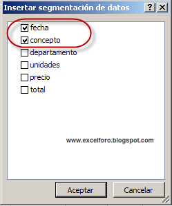 Segmentación de datos en tablas dinámicas de Excel 2010.