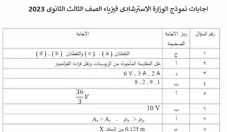 اجابات نموذج الوزارة الاسترشادى فيزياء الصف الثالث الثانوى 2023