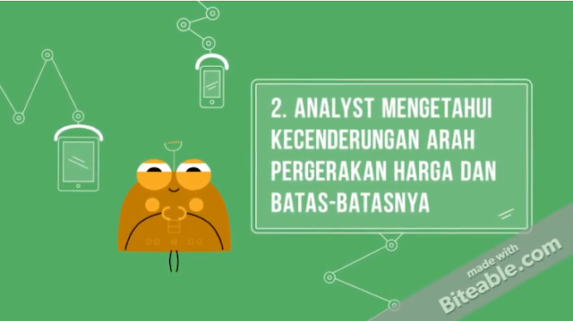 Analyst mengetahi kecendrungan arah pergerakan harga dan batas-batasnya