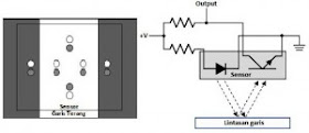 Line Follower Robot Sensor Concept