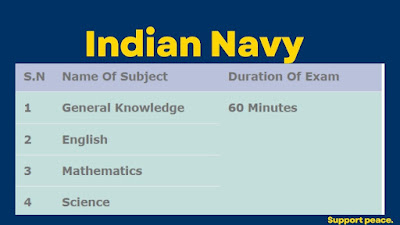 indian-navy-ssr-exam-pattern-2022