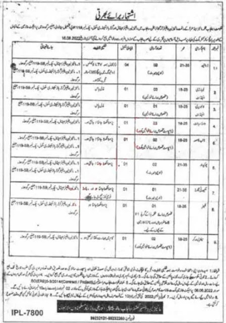 Want To Apply For(MINES AND MINERALS JOBS 2022).Here Are Some Details About(MINES AND MINERALS jobs 2022 advertisement).To Help You Find (Mines and Minerals Department Punjab Jobs 2022 application form) Easily And Quickly.