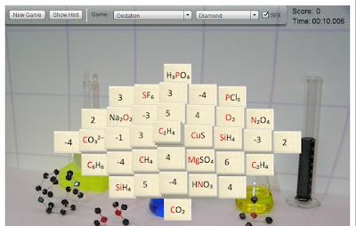 belajar kimia dengan mahjong chemistry