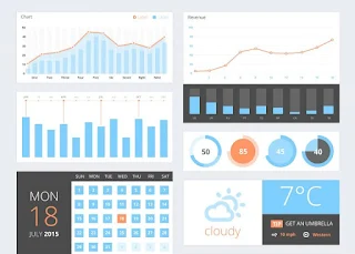 UI Kits