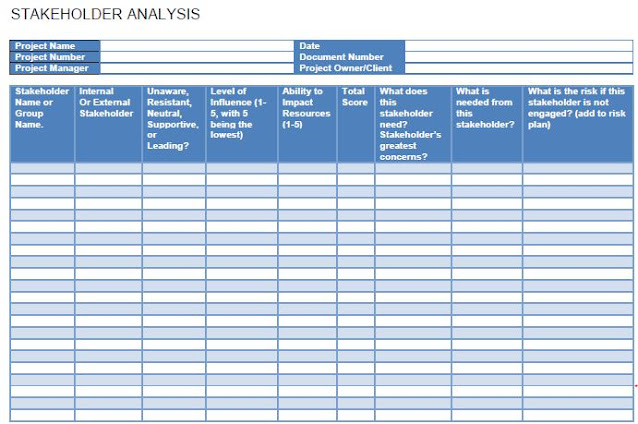 Stakeholder Analysis Template Excel